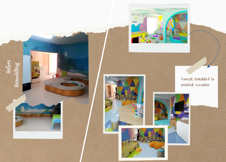Package two before remodeling and practical execution board
